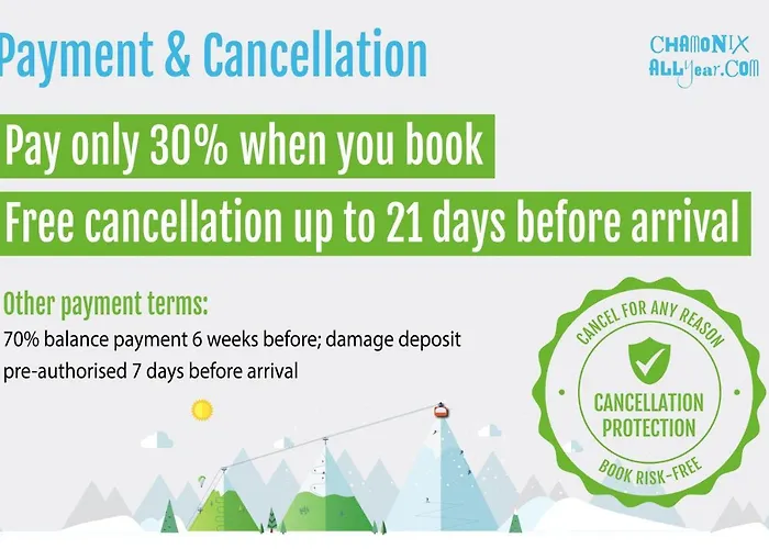 Le Paradis 18 & 18b Appts - Year Appartamento *